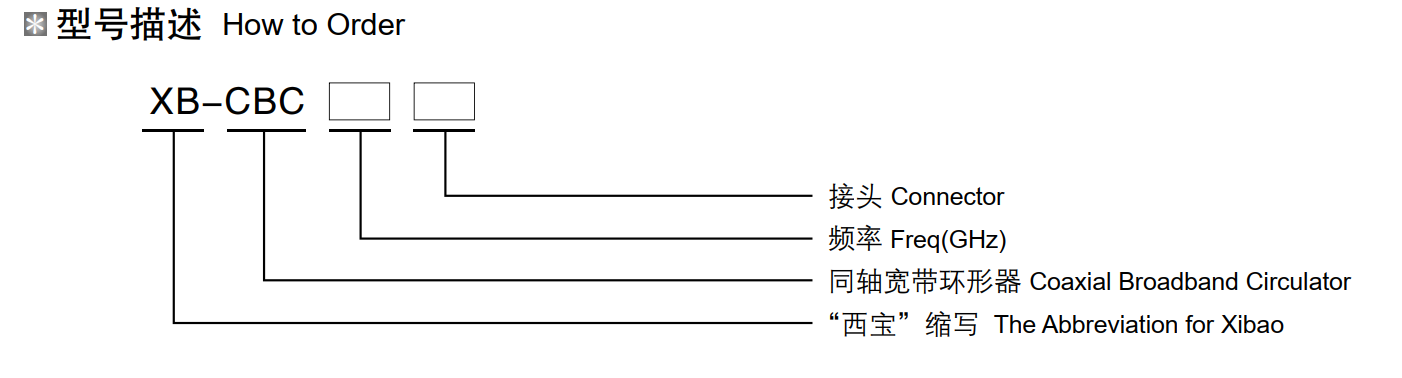 w66.利来(中国区)_来利国际旗舰厅